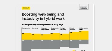 PDF OPENS IN A NEW WINDOW: read Hybrid Work Well-being infographic